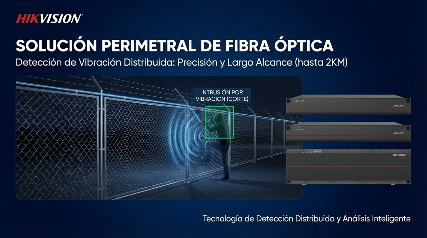 Detección por Fibra Óptica